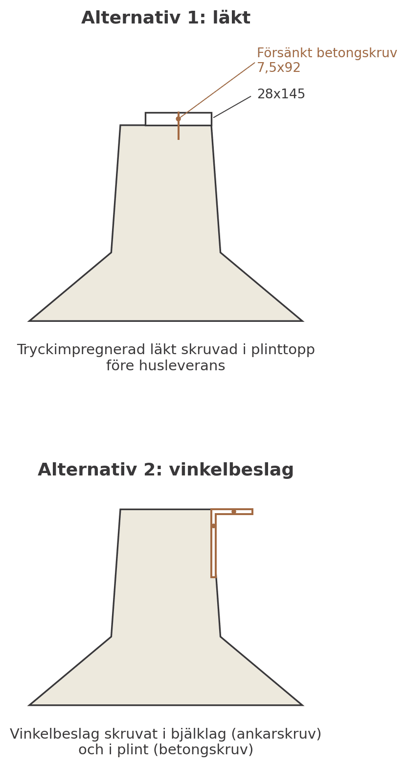 plintgrund-attefallshus-steg-9